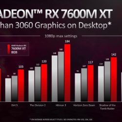 If rx 4 and xs 9 then xt