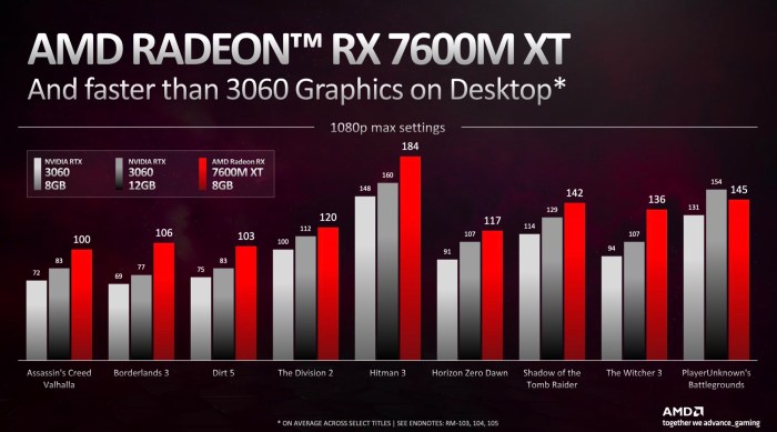 If rx 4 and xs 9 then xt