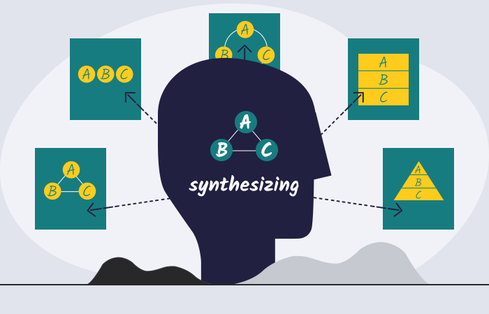 Synthesis essaypro academics thesis