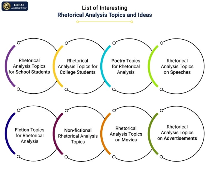 The great influenza rhetorical analysis