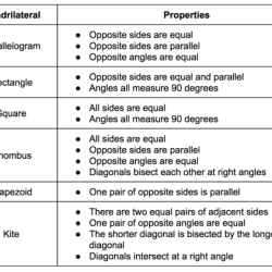 Ftce mathematics 6 12 practice test