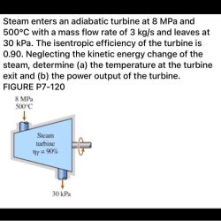 Turbine enters adiabatic mpa kpa