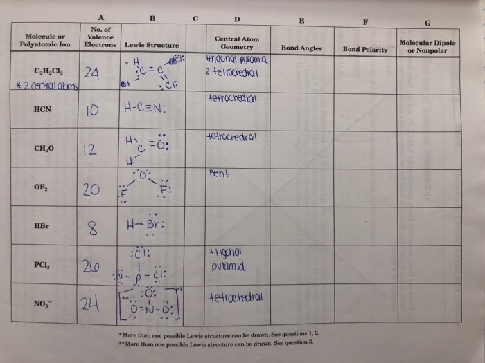 Modeling geometry and polarity lab answers