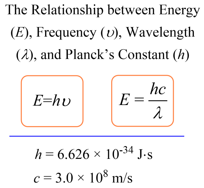 Calculating frequency wavelength and energy worksheet answer key