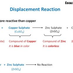 Double displacement reaction worksheet answers