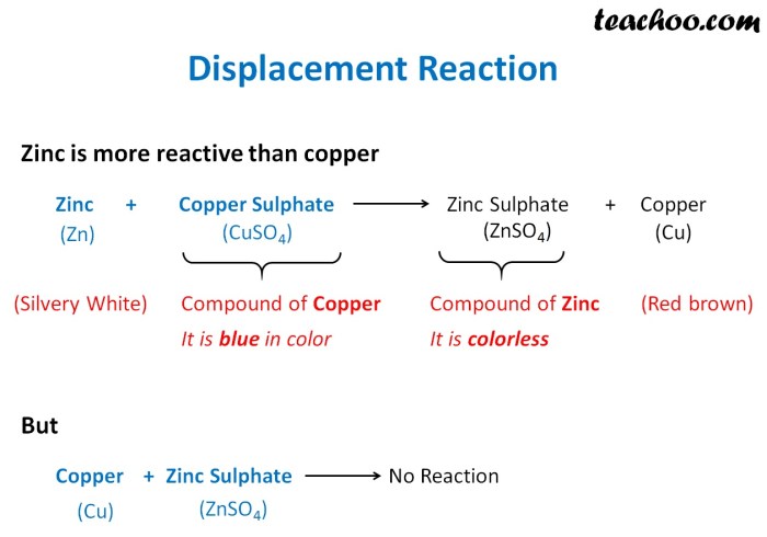 Double displacement reaction worksheet answers