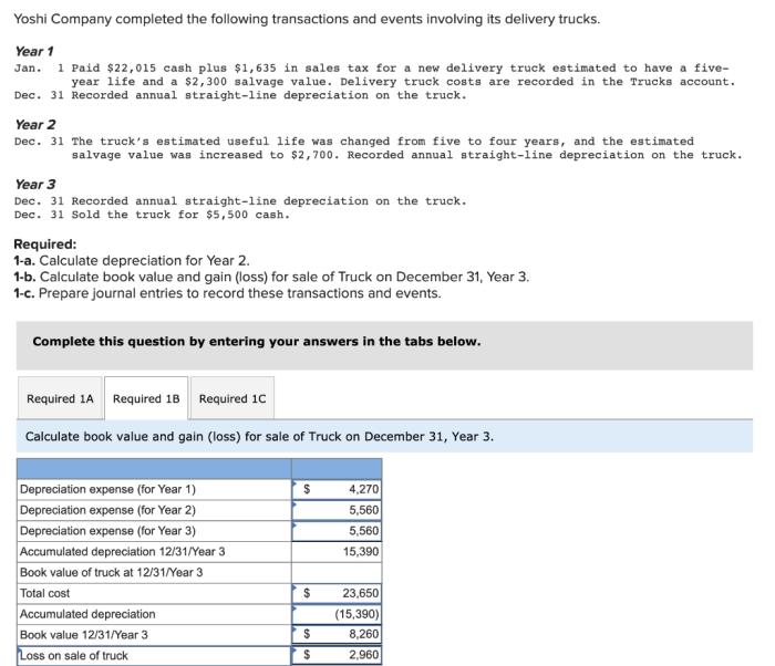 Yoshi company completed the following transactions