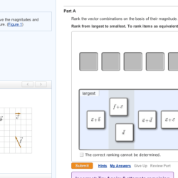 Rank the vector combinations on the basis of their magnitude