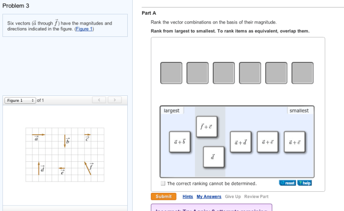 Rank the vector combinations on the basis of their magnitude